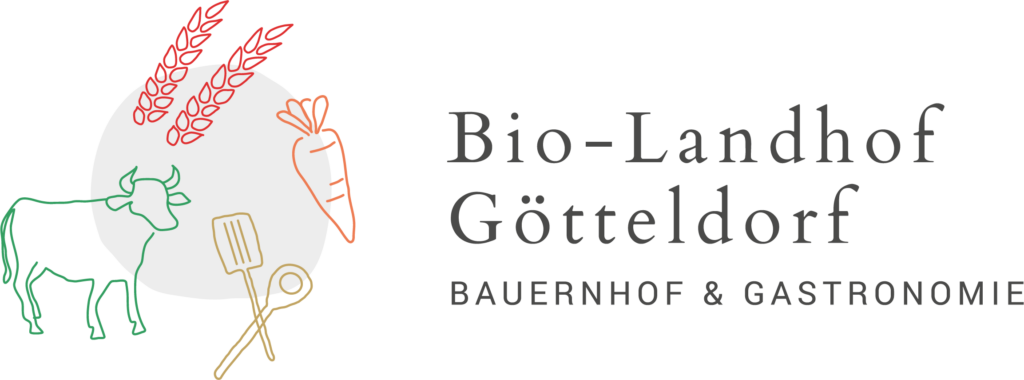 Bio-Landhof Götteldorf in Mittelfranken