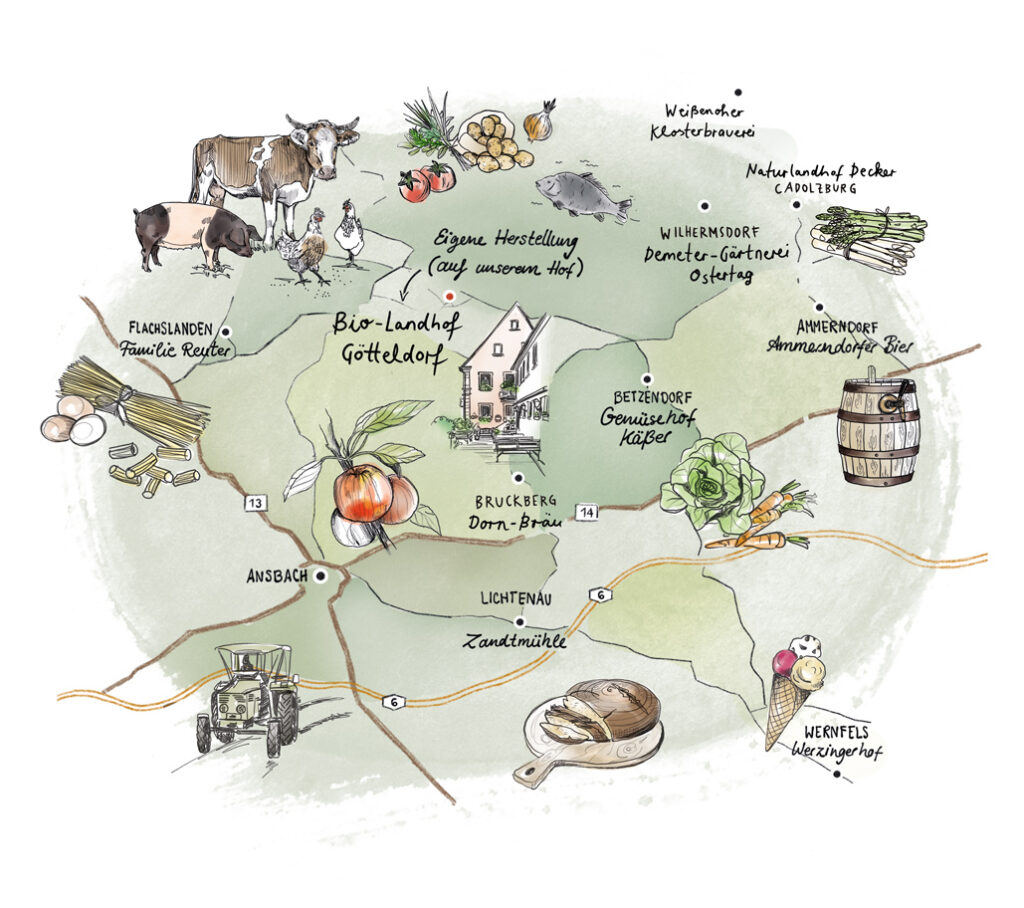 BioGasthaus Fetz Genießen Sie fränkische BioKüche